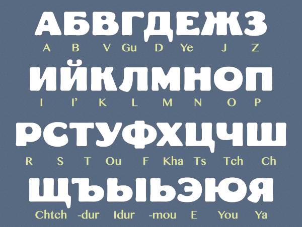 Alphabet russe cyrillique